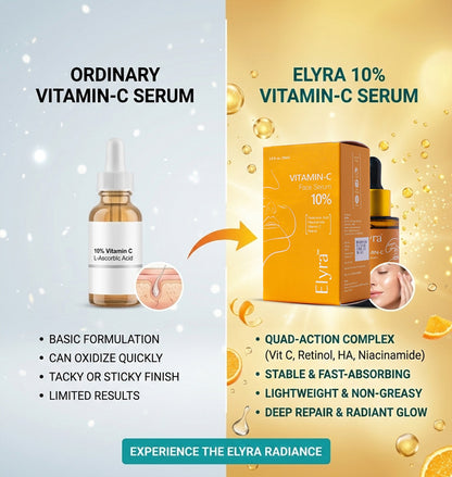 Vit C 10% Face Serum